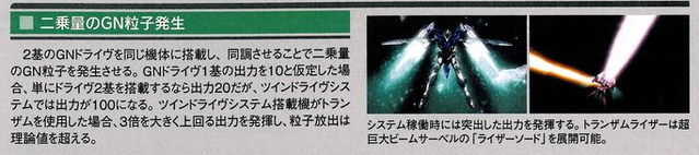 File:Twin Drive4r43r43.png