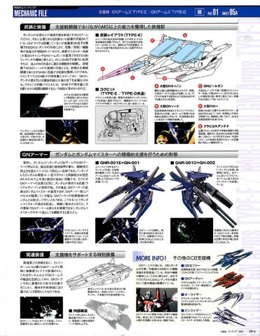 File:GNarms2.jpg