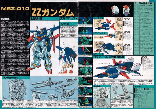 File:MSZ-010 ZZ Gundam.jpg