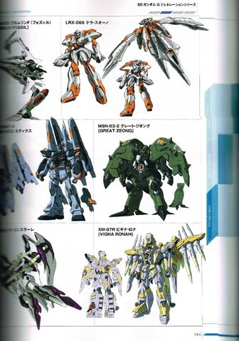 File:G generation series.jpg