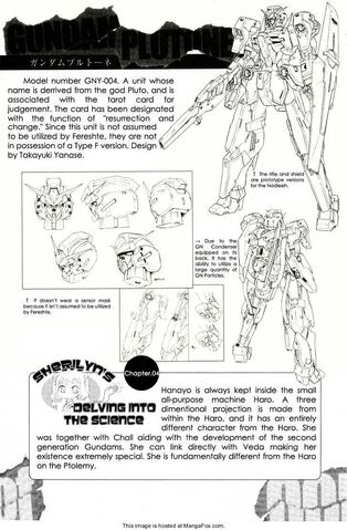 File:Gundam 00F GP.jpg