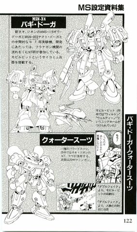 File:Gundam Double Fake 2.jpeg