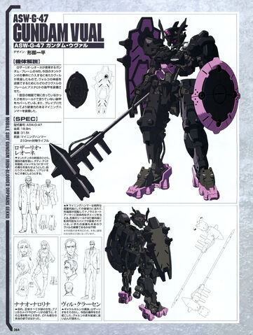 File:HJ Gundam Vual.jpg