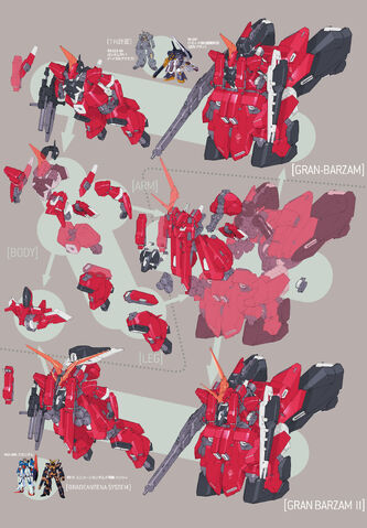File:Gran barzam 03.jpeg