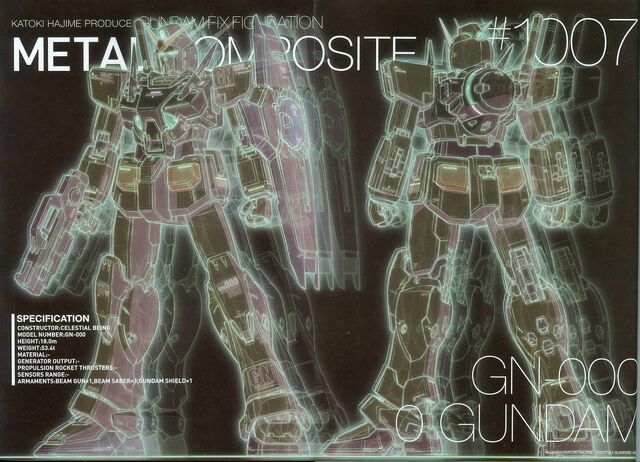 File:Metal 0.jpeg