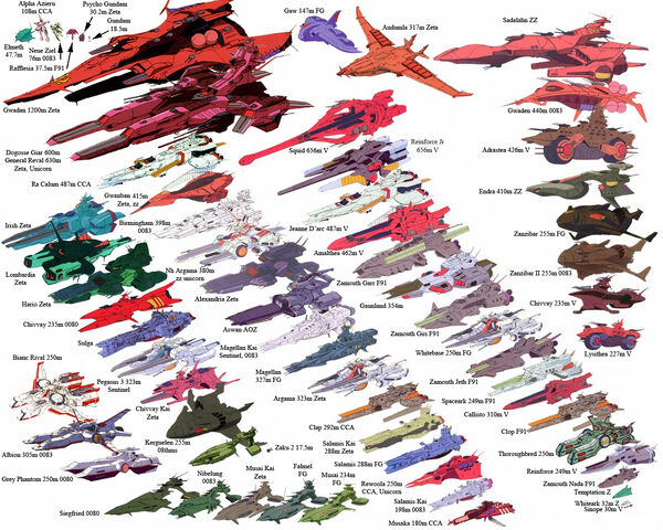 File:Gundam-ships.jpg