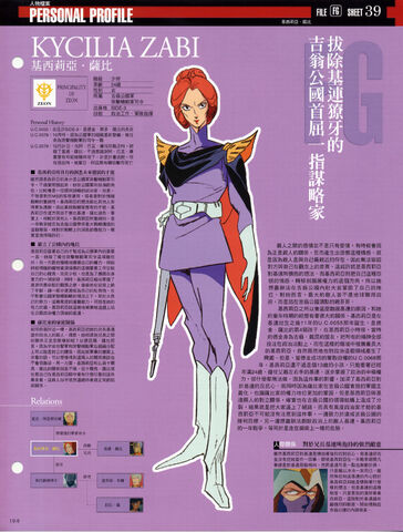 File:KyciliaZabi.jpg