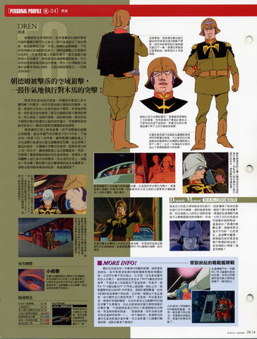 File:Dren-2.jpg