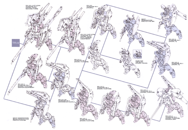 File:Hazel-development.png