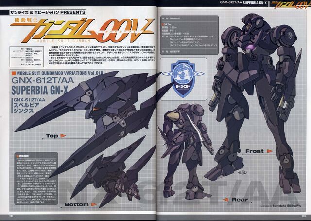 File:GN-X Superbia j.jpg