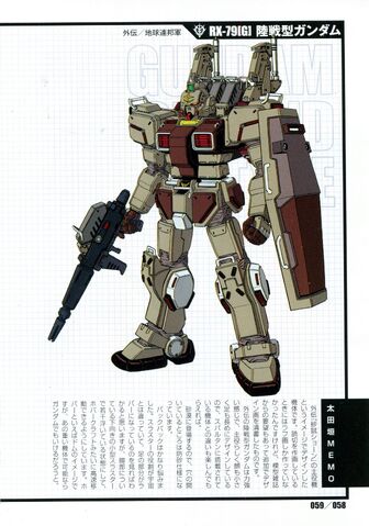 File:Gundam Heads.jpg