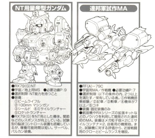 File:RX79(G)NT FF(A)-79C.jpg