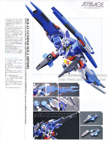 File:Conver.AGE-2A2.jpg