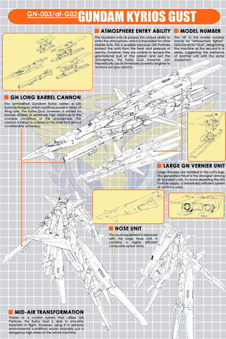 File:00V Kyrios Gust II.jpg