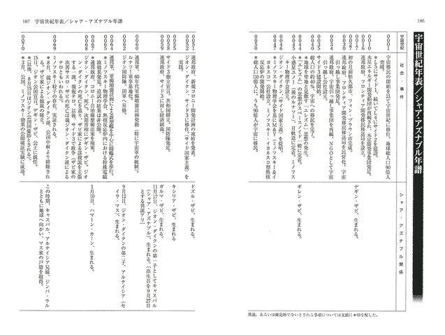 File:Pop 03.gif