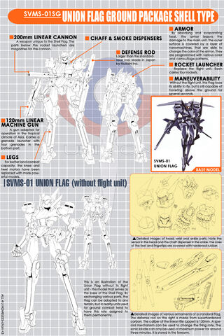 File:Gundam 00V Shell Flag01.jpg