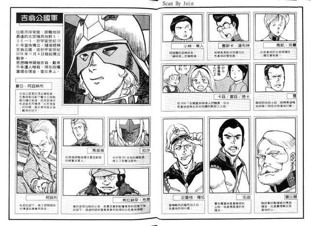 File:Gundam 0079 Characters2.jpg