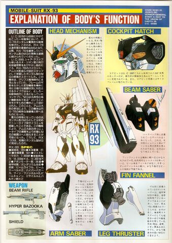 File:HGNuGundam - BodyFunctions.jpg