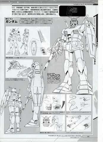 File:Gundam001.jpg