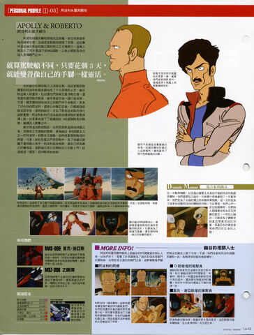 File:RobertoAndApolly-2.jpg