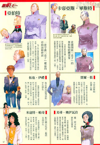 File:Unicorn-characters-1.jpg