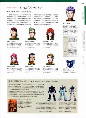 File:Invisibleknights-profile.jpg