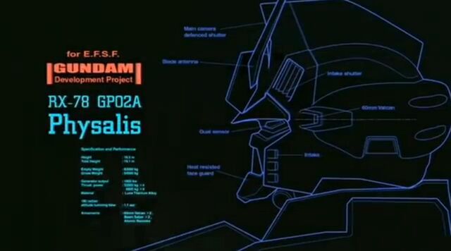 File:GP02A head.jpg