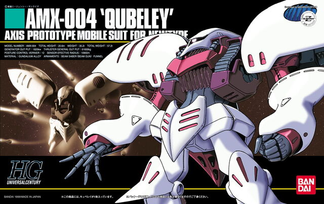 File:AMX-004 Qubeley HG.jpg