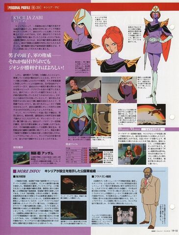 File:GundamFilesKycillaZabi2.jpg