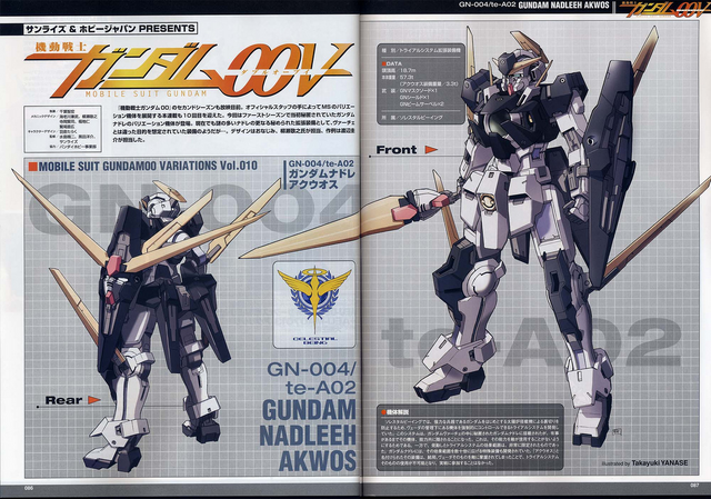 File:GN-004te pg1.png