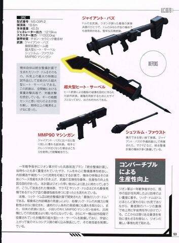 File:Rickdom2weapons.jpg