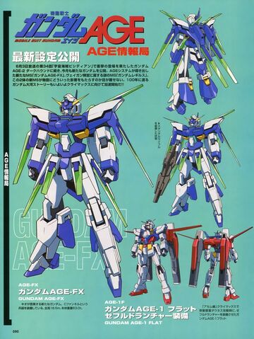File:Gundam Age090.jpg