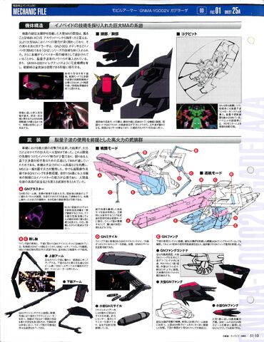 File:Gadelaza (Magazine Article) 02.jpg