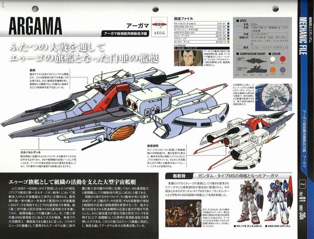 File:Argama-bio.jpg
