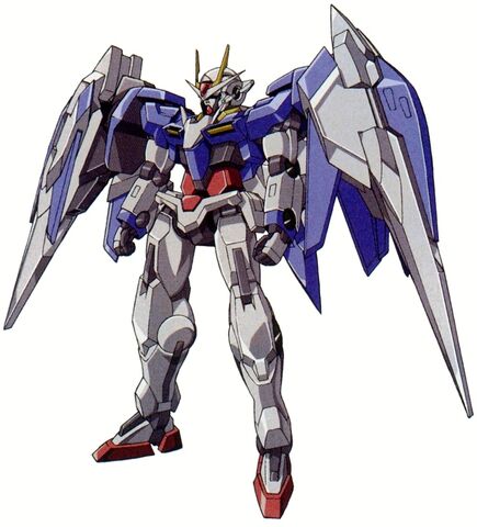 File:GN-0000RE+GNR-010 - 00 Raiser Condenser Type - Front View.jpg