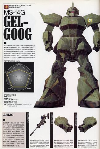 File:GEL-GOOG.jpg