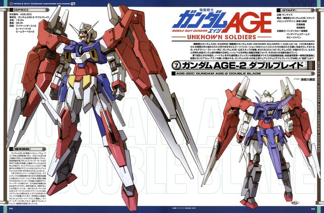 File:AGE-2DC.jpg