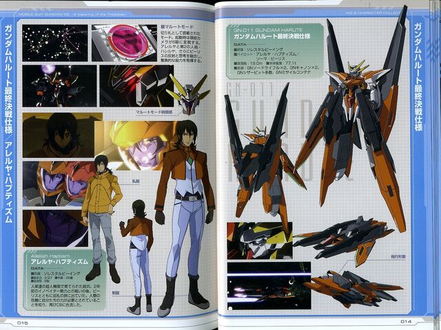 File:GN-011 - Gundam Harute - Data File0.jpg