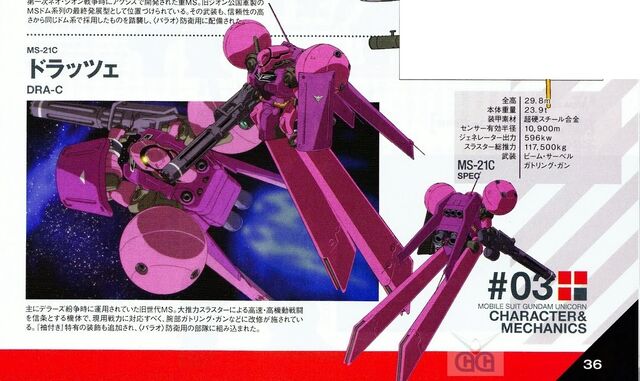 File:MS-21C - Dra-C - Specs Tech Detail Design.jpg