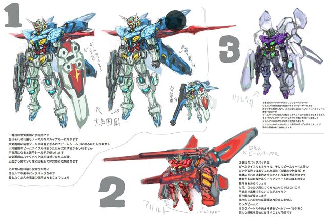File:Backpacks early design 01.jpg