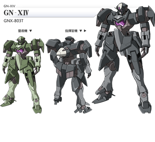 File:GN-XIV.png