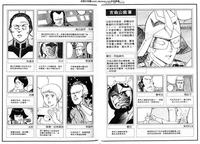 File:Gundam 0079 Characters1.jpg