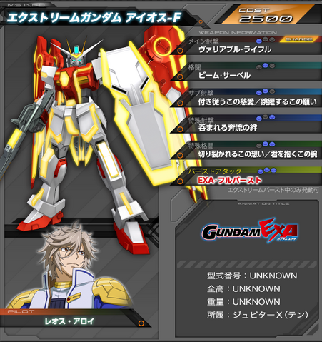File:Xtr-agios maxi.png