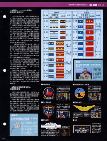 File:EarthFederationOYW-Ranks.jpg
