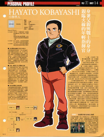 File:HayatoKobayashi(Zeta).jpg