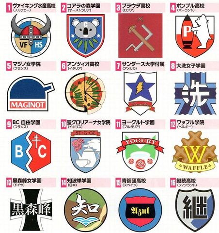 File:All schools.jpg