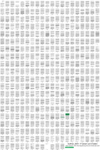 Datei:Thumb Duftner 2001.png