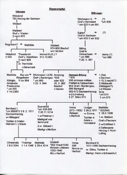 Aawi2.jpg