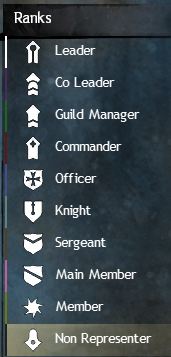 Guild Ranks.jpg