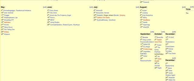 File:Bugged Birthdays.png